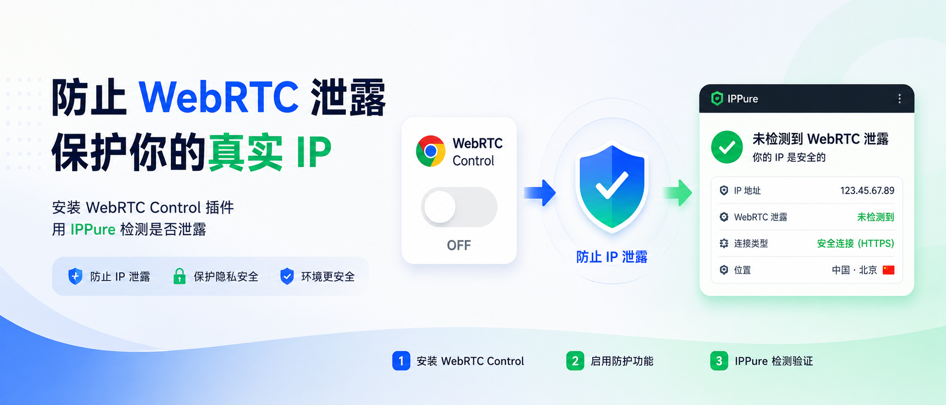 如何防止 WebRTC 泄露真实 IP？电脑/苹果/安卓 全平台教程